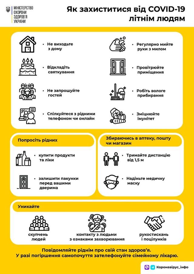 У МОЗ нагадали, як захистити пенсіонерів від коронавірусу - фото 396362