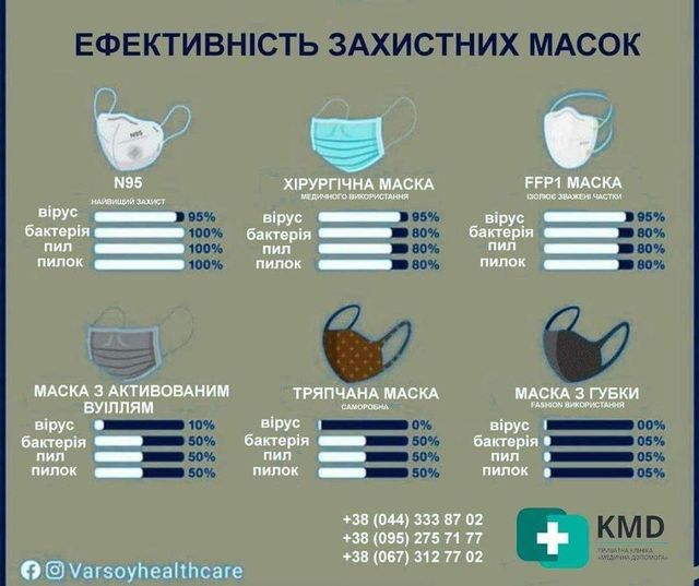 ФЕЙК - фото 396419