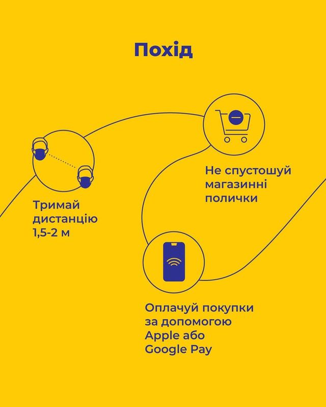 Як ходити до магазину під час карантину: прості поради у фото - фото 396487