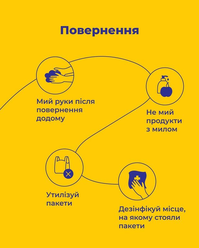 Як ходити до магазину під час карантину: прості поради у фото - фото 396488