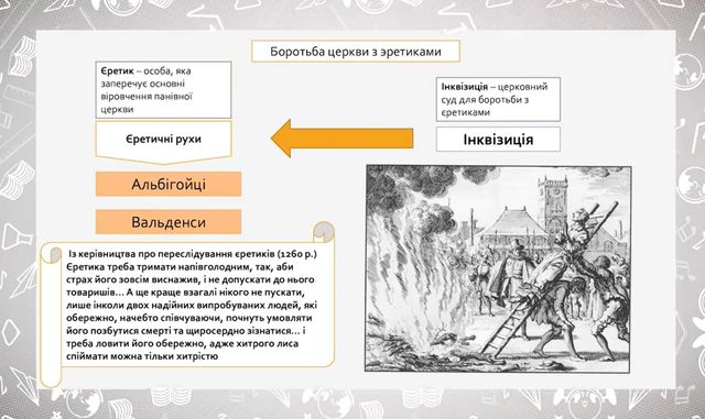 Школа онлайн: фейли та помилки у відеоуроках, які насмішили мережу - фото 397304