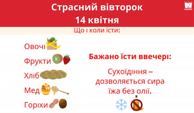 Календар харчування у Страсний тиждень 2020: що можна їсти по днях - фото 397898