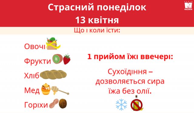 Календар харчування у Страсний тиждень 2020: що можна їсти по днях - фото 397899