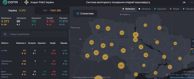 Коронавірус в Україні - фото 398086