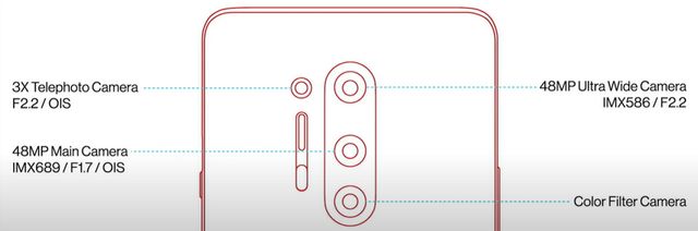 Представлено OnePlus 8 Pro: технічні характеристики, ціни й особливості новинки - фото 398093