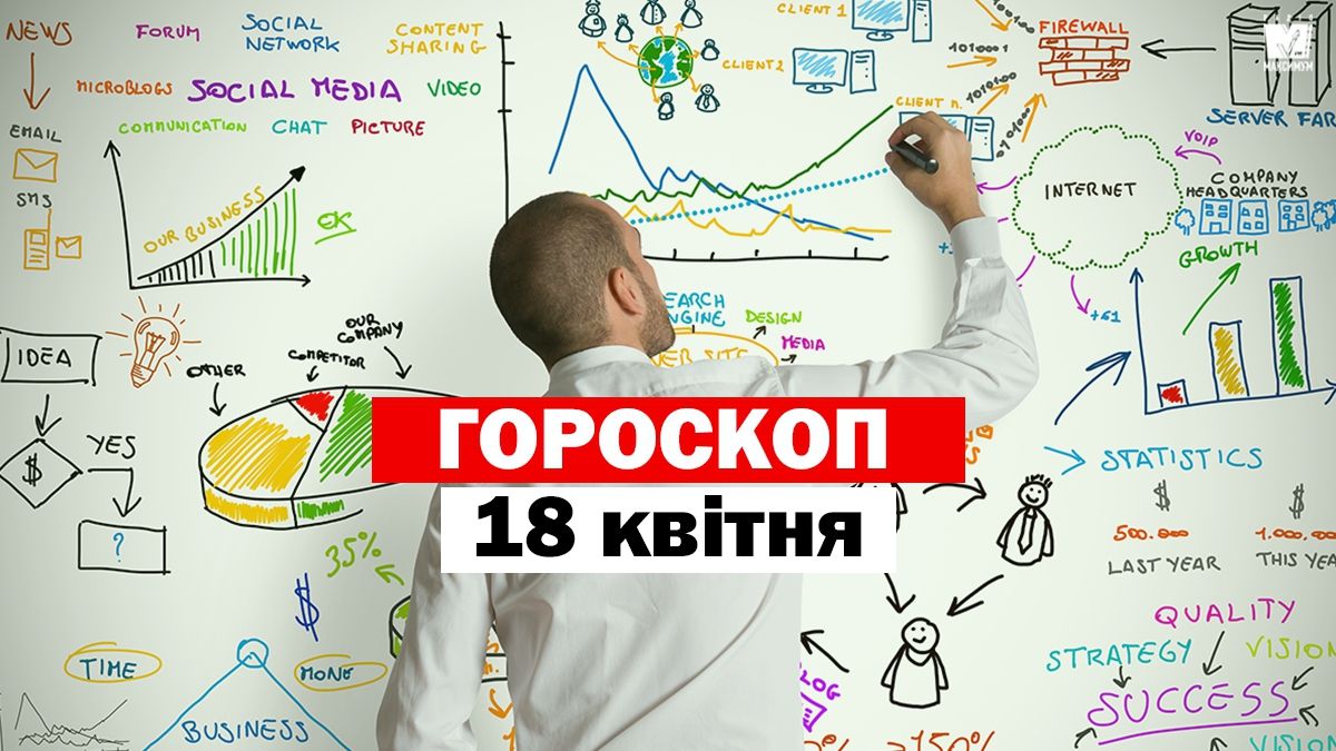 Гороскоп на 18 квітня 2020: прогноз для всіх знаків Зодіаку