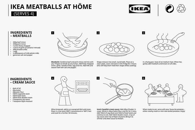 IKEA розсекретила фірмовий рецепт фрикадельок - фото 399107