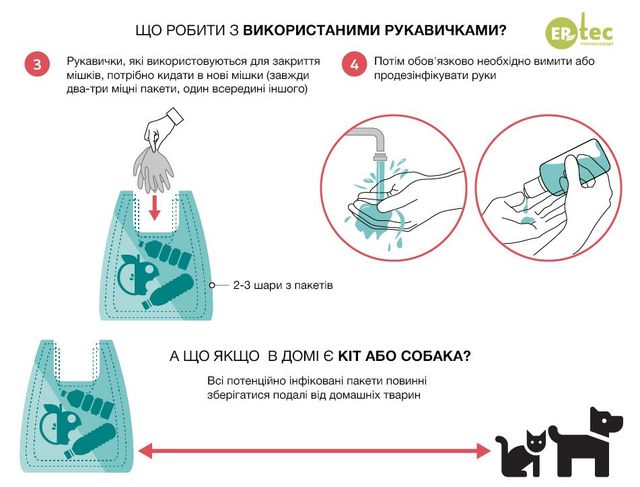 Уляна Супрун розповіла, як правильно утилізовувати використані маски і рукавички - фото 400540