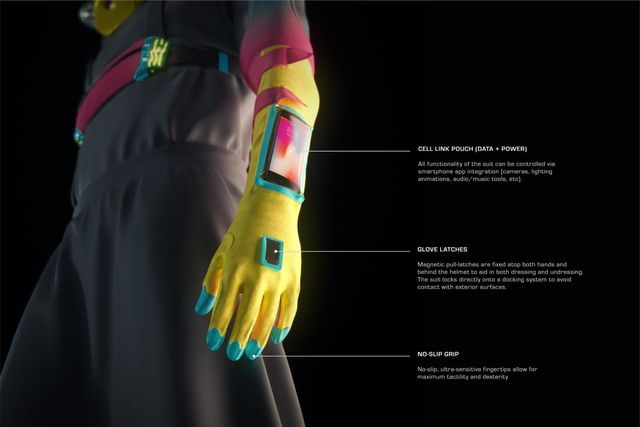 Дизайнери створили противірусний костюм, в якому можна займатися сексом - фото 401247