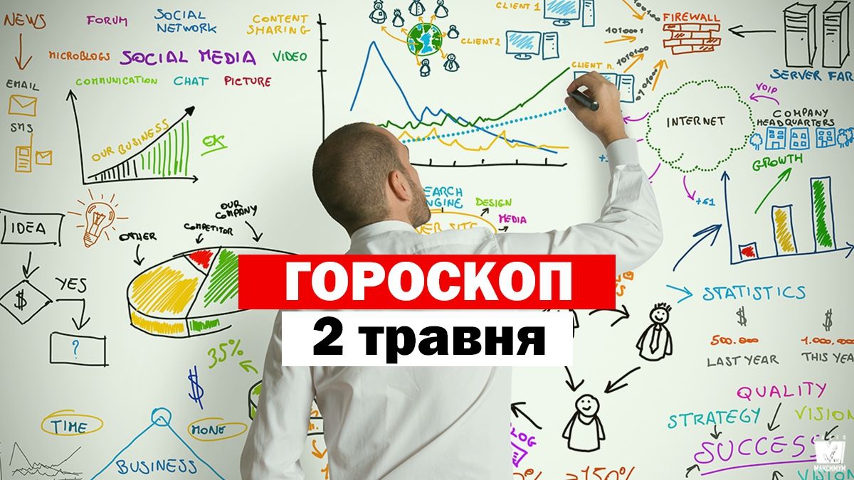Гороскоп на 2 травня 2020: прогноз для всіх знаків Зодіаку