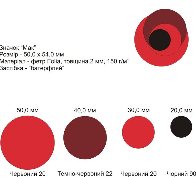 День пам'яті та примирення: що означає червоний мак і як його зробити власноруч - фото 402716