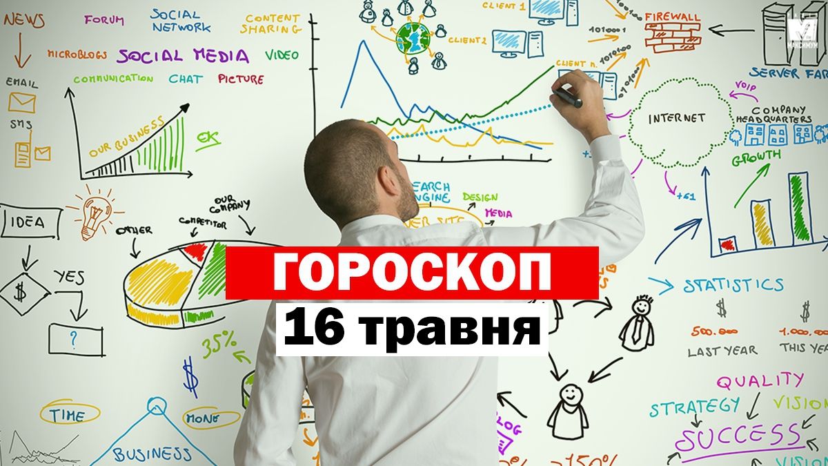 Гороскоп на 16 травня 2020: прогноз для всіх знаків Зодіаку