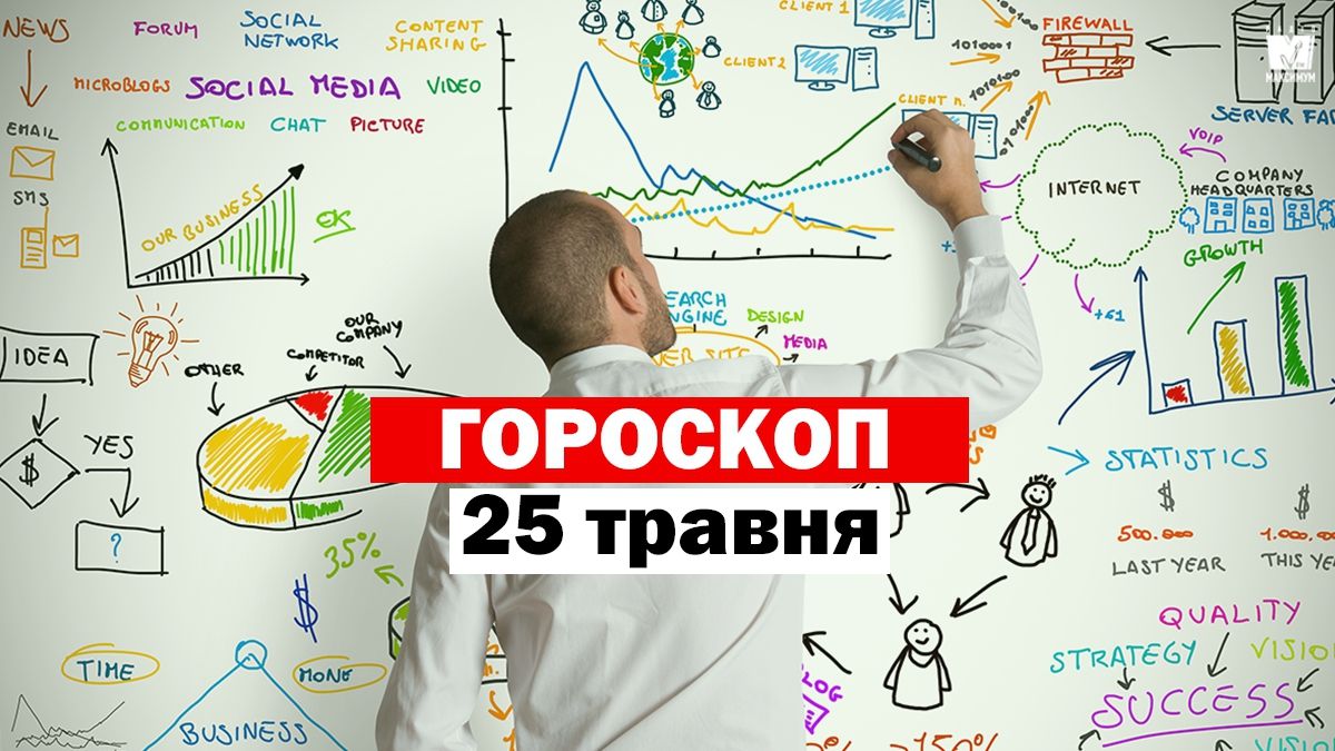 Гороскоп на 25 травня 2020: прогноз для всіх знаків Зодіаку
