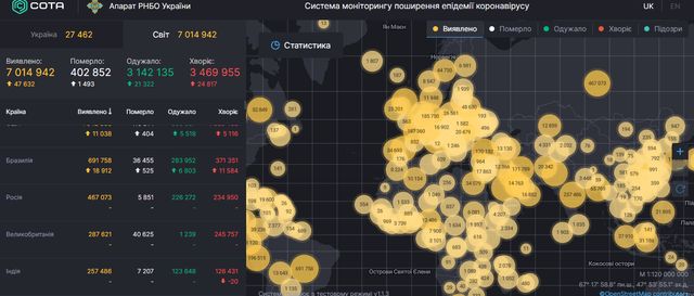 Коронавірус в Україні: останні новини, скільки хворих станом на 9 червня - фото 408705
