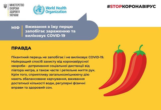 Чи може перець врятувати від коронавірусу: відповідь медиків - фото 409320