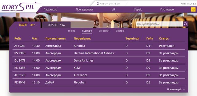 Розклад рейсів з Борисполя на 15 червня- фото 410112