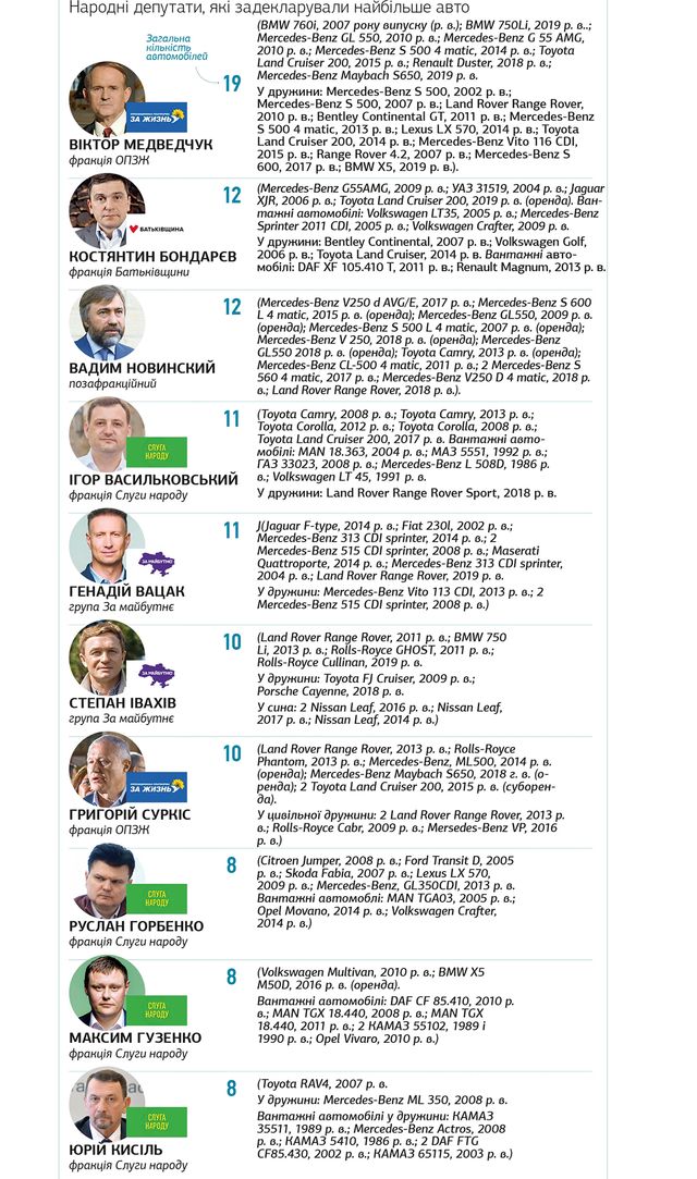 НВ - фото 411139