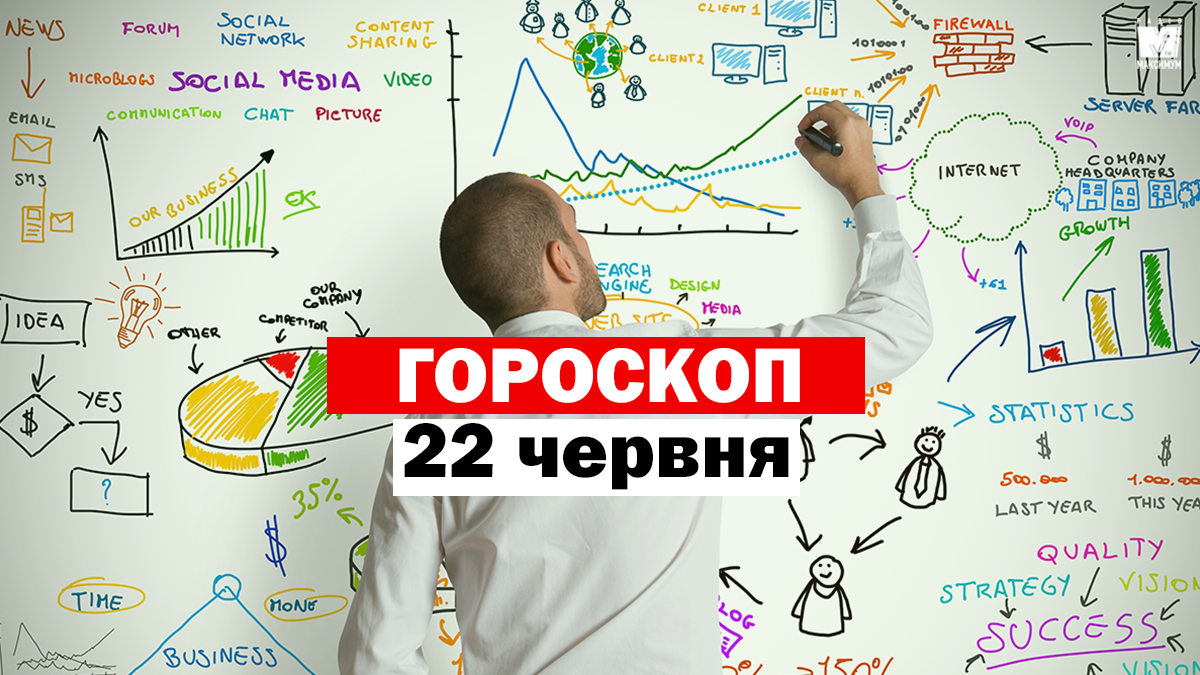Гороскоп на 22 червня 2020: прогноз для всіх знаків Зодіаку