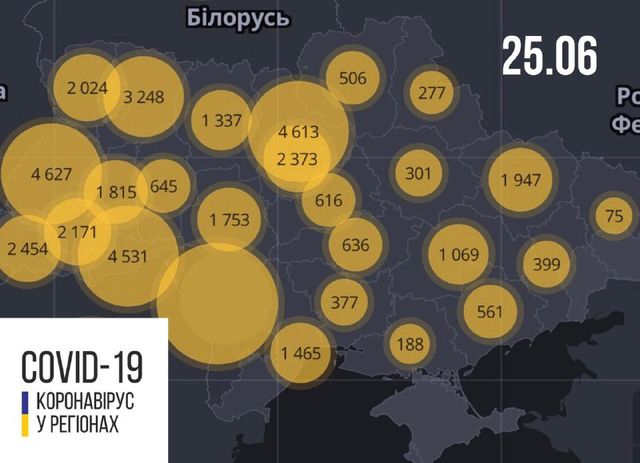 Новий антирекорд: статистика, скільки хворих на коронавірус виявлено в Україні 25 червня - фото 412169