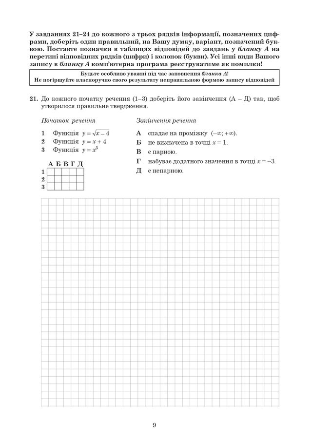 ЗНО 2020 з математики: оприлюднені завдання та задачі з тесту - фото 412346