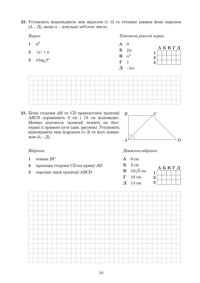 ЗНО 2020 з математики: оприлюднені завдання та задачі з тесту - фото 412347