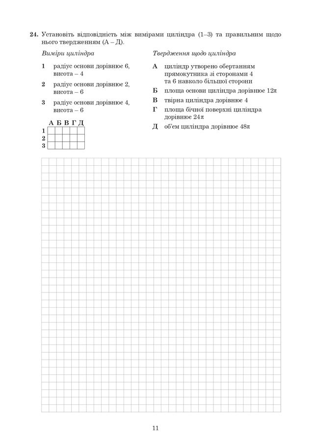ЗНО 2020 з математики: оприлюднені завдання та задачі з тесту - фото 412348