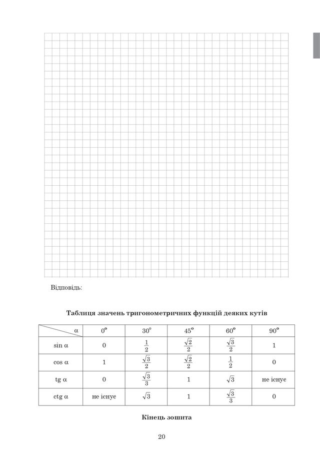 ЗНО 2020 з математики: оприлюднені завдання та задачі з тесту - фото 412357