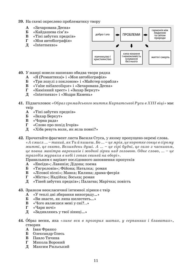ЗНО 2020 з української мови і літератури: оприлюднені завдання - фото 413222