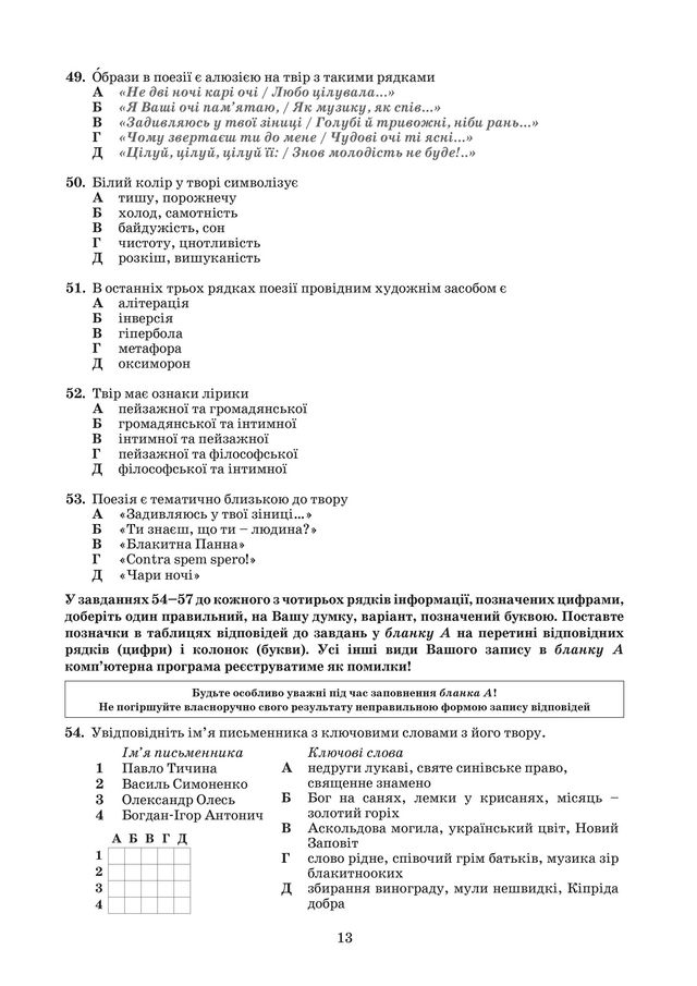 ЗНО 2020 з української мови і літератури: оприлюднені завдання - фото 413224