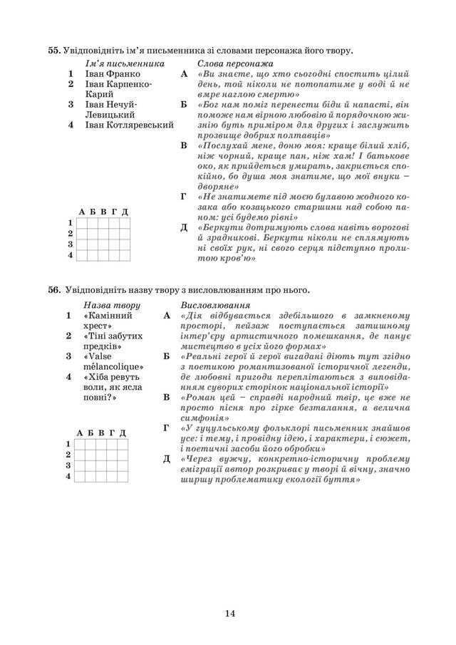 ЗНО 2020 з української мови і літератури: оприлюднені завдання - фото 413225