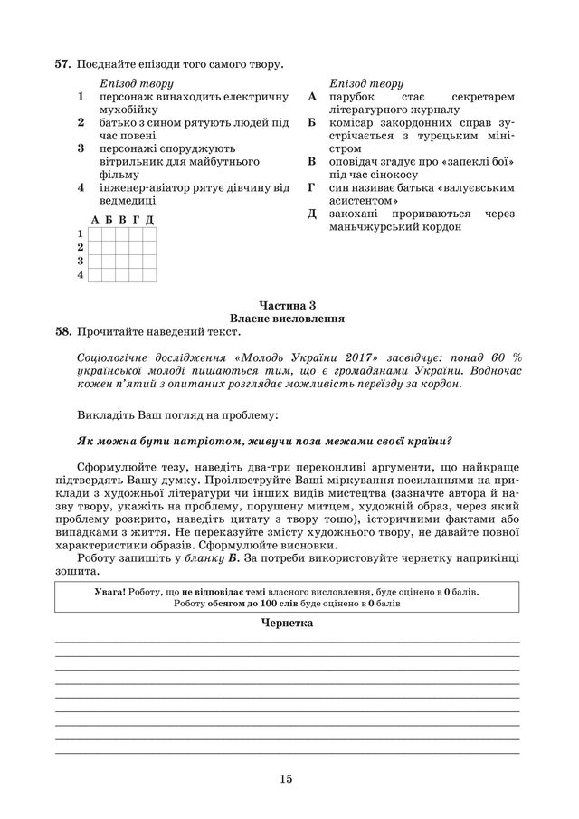 ЗНО 2020 з української мови і літератури: оприлюднені завдання - фото 413226