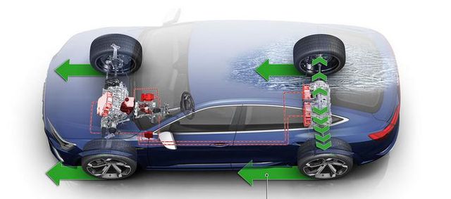 Audi створили перший в світі електромобіль з трьома моторами - фото 413765