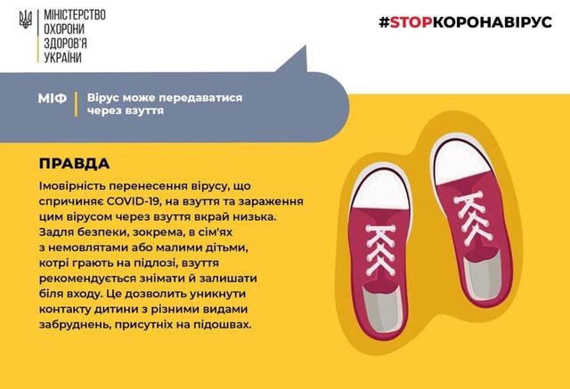 Чи передається коронавірус через взуття: відповідь медиків - фото 414184