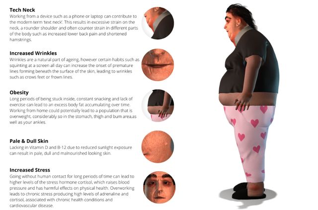 Учені показали образ типового працівника на віддаленій роботі через 25 років - фото 414355