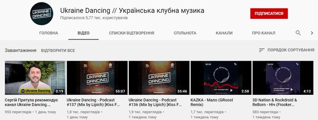Притула рекомендує: добірка україномовних каналів на YouTube, на які варто підписатись - фото 415619