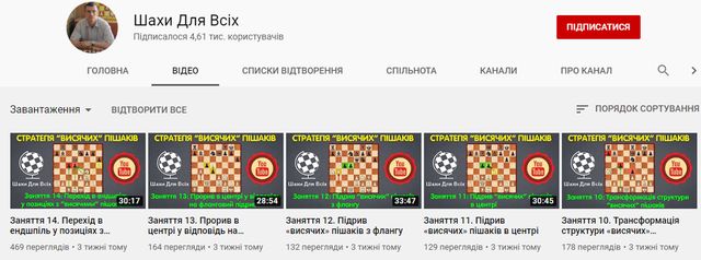 Притула рекомендує: добірка україномовних каналів на YouTube, на які варто підписатись - фото 415640