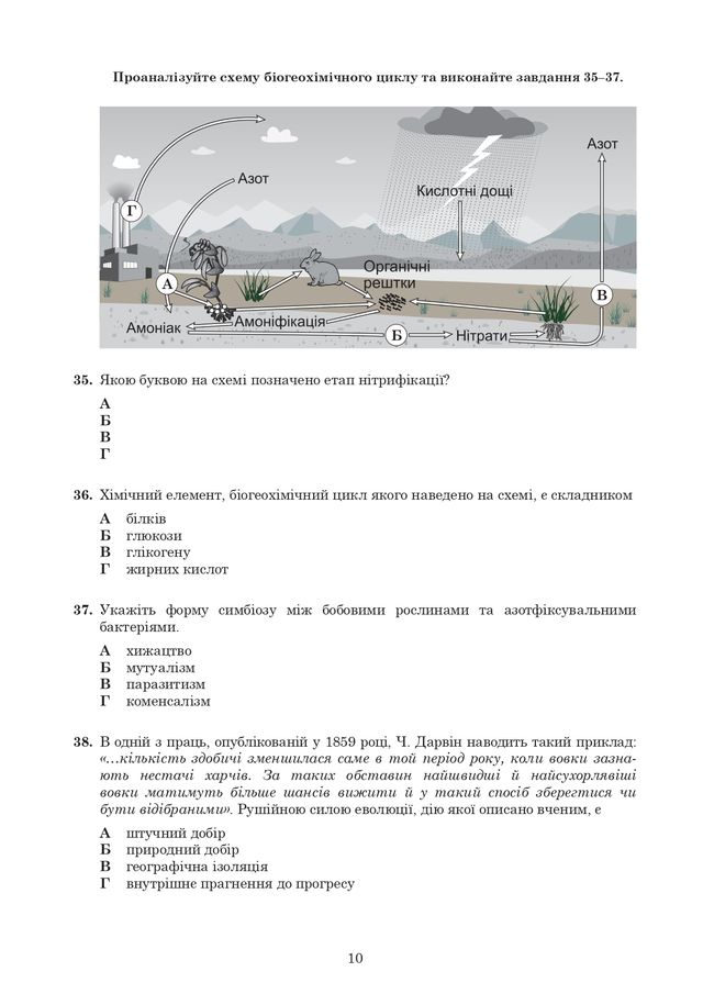 ЗНО з біології: опубліковані завдання тестів 2020 року - фото 415671