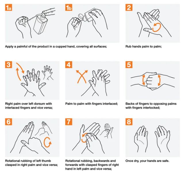 Медики розповіли, як правильно користуватися санітайзером - фото 416098