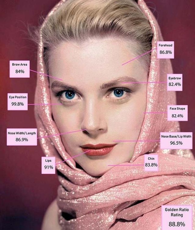 5 найкрасивіших жінок з королівських сімей: рейтинг пластичних хірургів - фото 416163