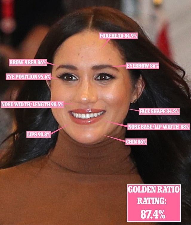 5 найкрасивіших жінок з королівських сімей: рейтинг пластичних хірургів - фото 416164