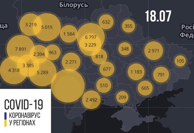 Новини про коронавірус в Україні: скільки хворих на Covid-19 станом на 18 липня - фото 416385