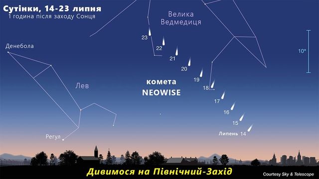 Комета Neowise – зараз на найближчій відстані до Землі: як її побачити - фото 417120