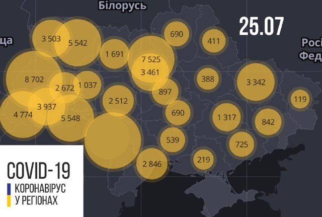 Новини про коронавірус в Україні: скільки хворих на Covid-19 станом на 25 липня - фото 417411