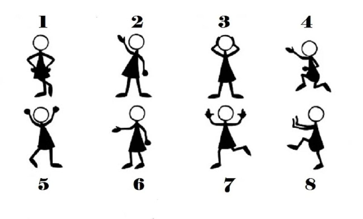 Тест: оберіть фігуру і визначте свою сильну сторону