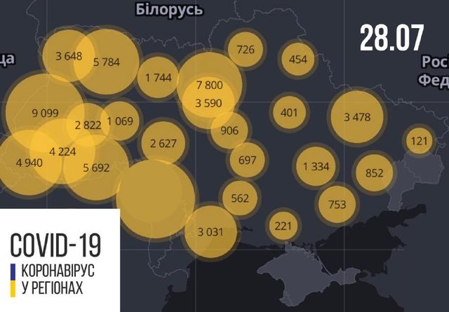 Новини про коронавірус в Україні: скільки хворих на Covid-19 станом на 28 липня - фото 417847