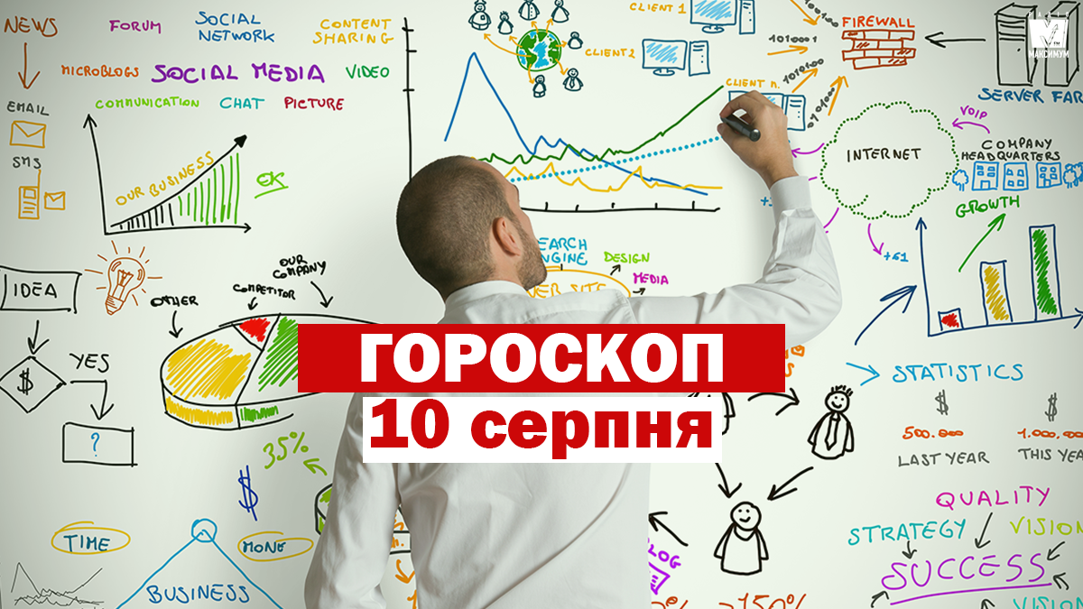 Гороскоп на 10 серпня 2020: прогноз для всіх знаків Зодіаку