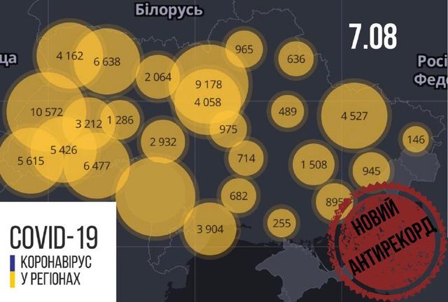 Знову антирекорд: статистика, скільки хворих на коронавірус виявлено в Україні 7 серпня - фото 419664