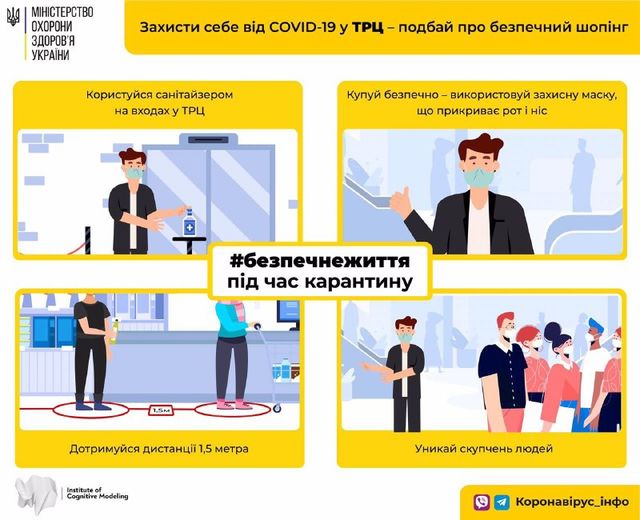 Правила безпечного шопінгу в інфографіці - фото 419913