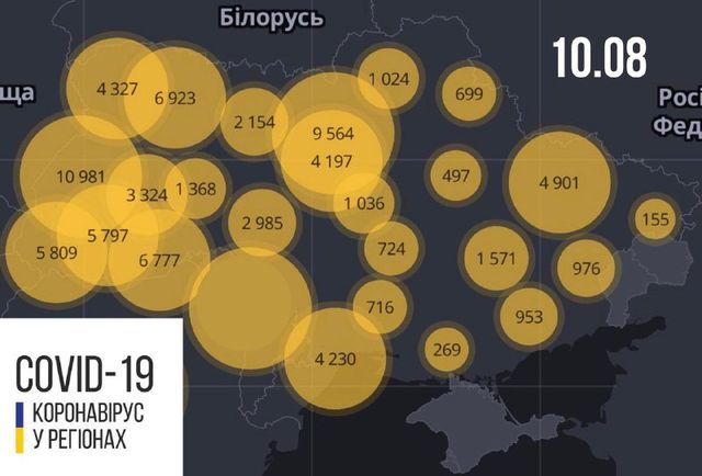Новини про коронавірус в Україні: скільки хворих на Covid-19 станом на 10 серпня - фото 419960