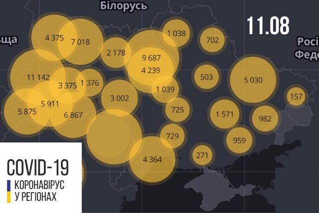 Новини про коронавірус в Україні: скільки хворих на Covid-19 станом на 11 серпня - фото 420046